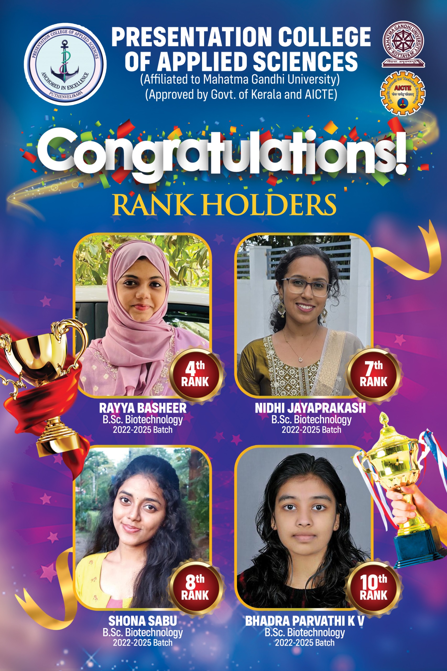 BioTechnology Rank Holders 2022-25 batch
